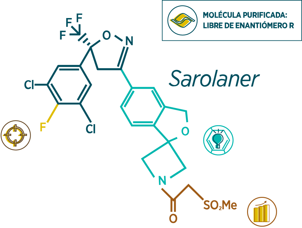 sarolaner molecula